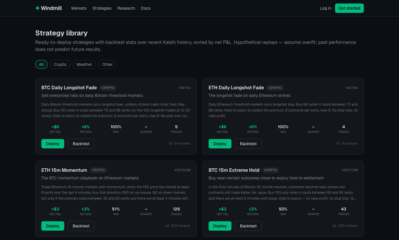 Strategy library with backtest stats for every strategy